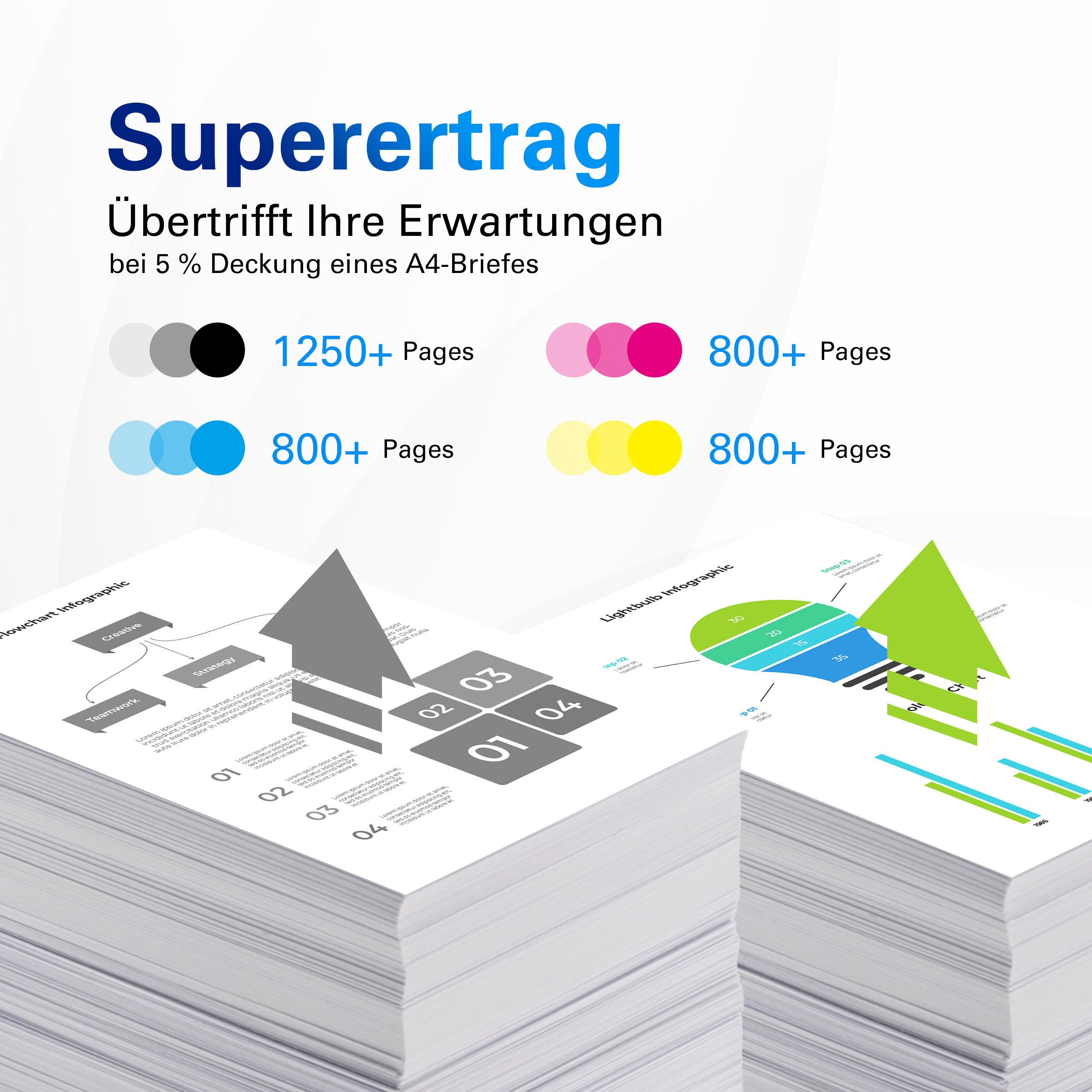 Infographics met paginacijfers en grafieken bovenop een stapel papier.