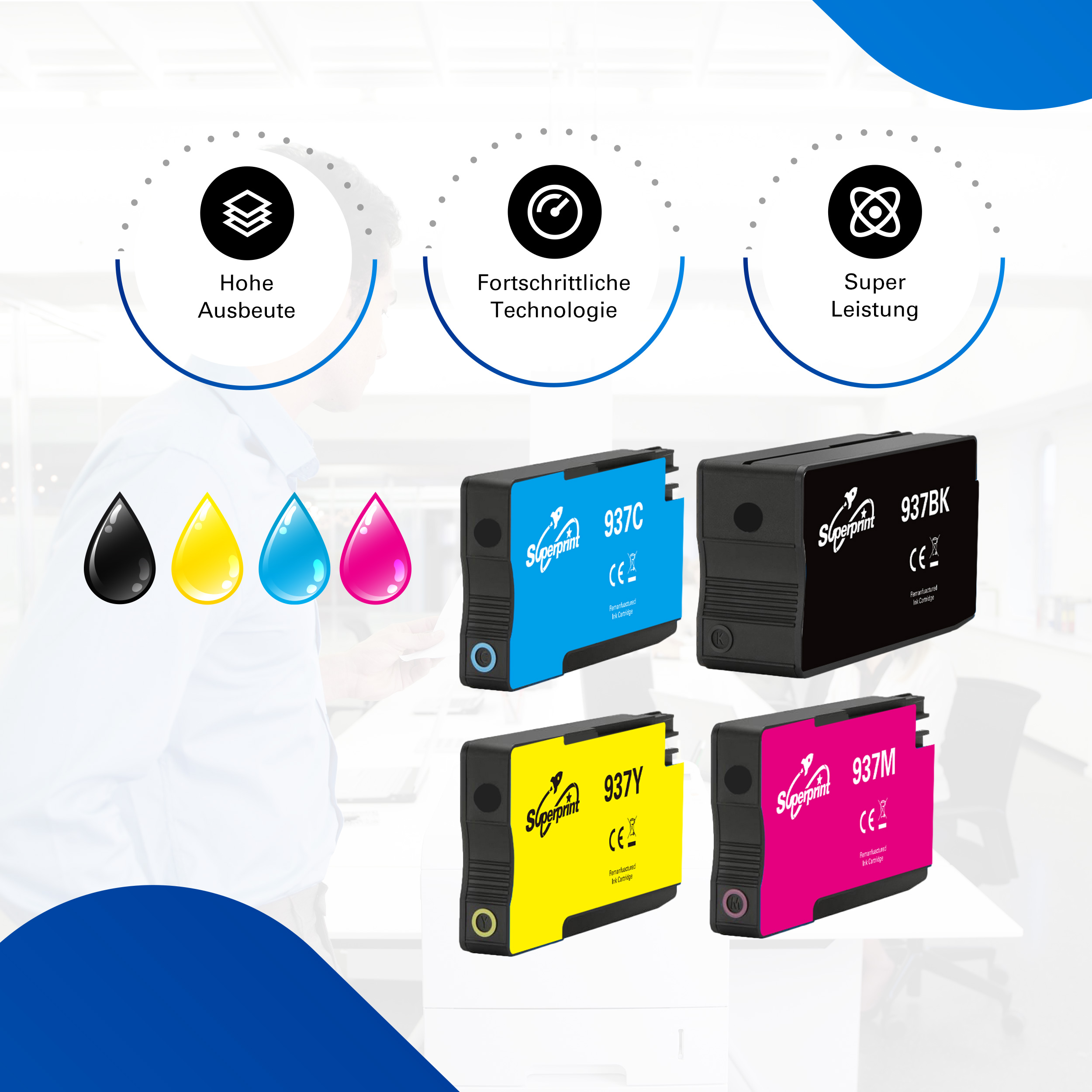 Vier Superprint inktcartridges: zwart, geel, cyaan, magenta. Met iconen voor opbrengst, technologie, prestatie.