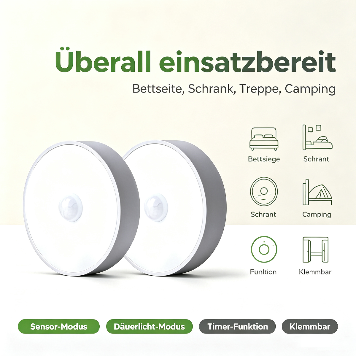Zwei runde weiße Lichter mit Bewegungssensoren und Icons für Einsatzorte.