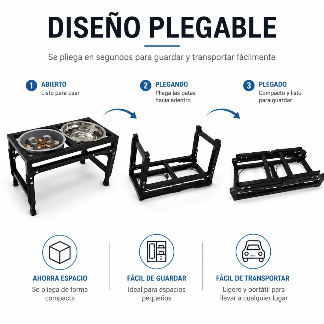 Muestra un comedero plegable para perros en tres etapas: abierto, plegando y plegado.