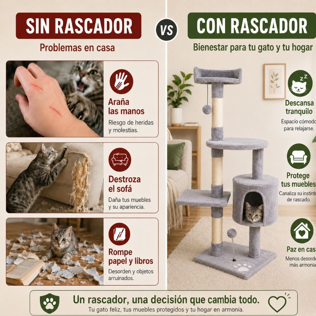 Comparación: Sin rascador (problemas) vs. Con rascador (bienestar para gato y hogar).