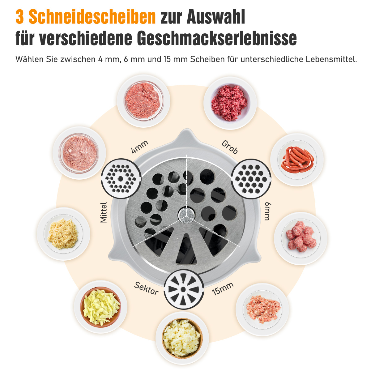Das Bild zeigt drei verschiedene Schneidescheiben für Fleischwölfe mit Beispielen.