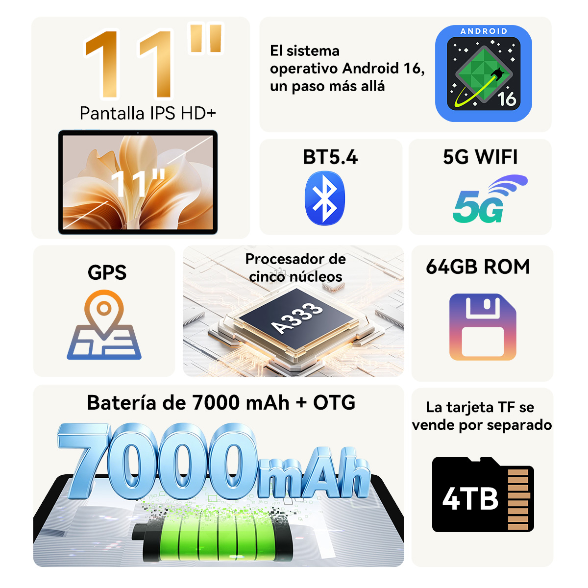 Especificaciones de tablet: Pantalla IPS HD+ de 11", Android 16, BT5.4, 5G.