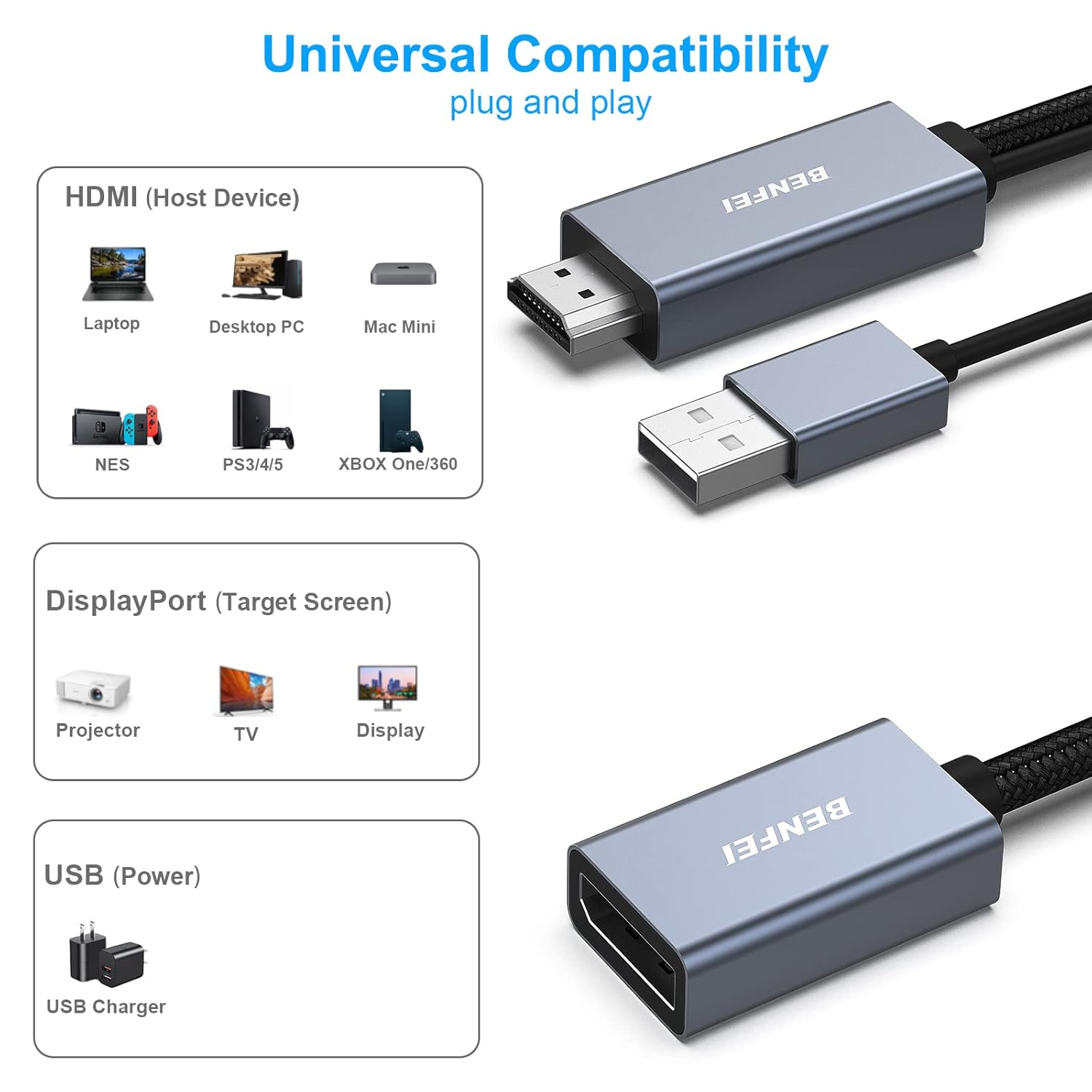 Ein HDMI-zu-DisplayPort-Adapter mit USB-Stromversorgung für Laptops, PCs und Spielekonsolen.