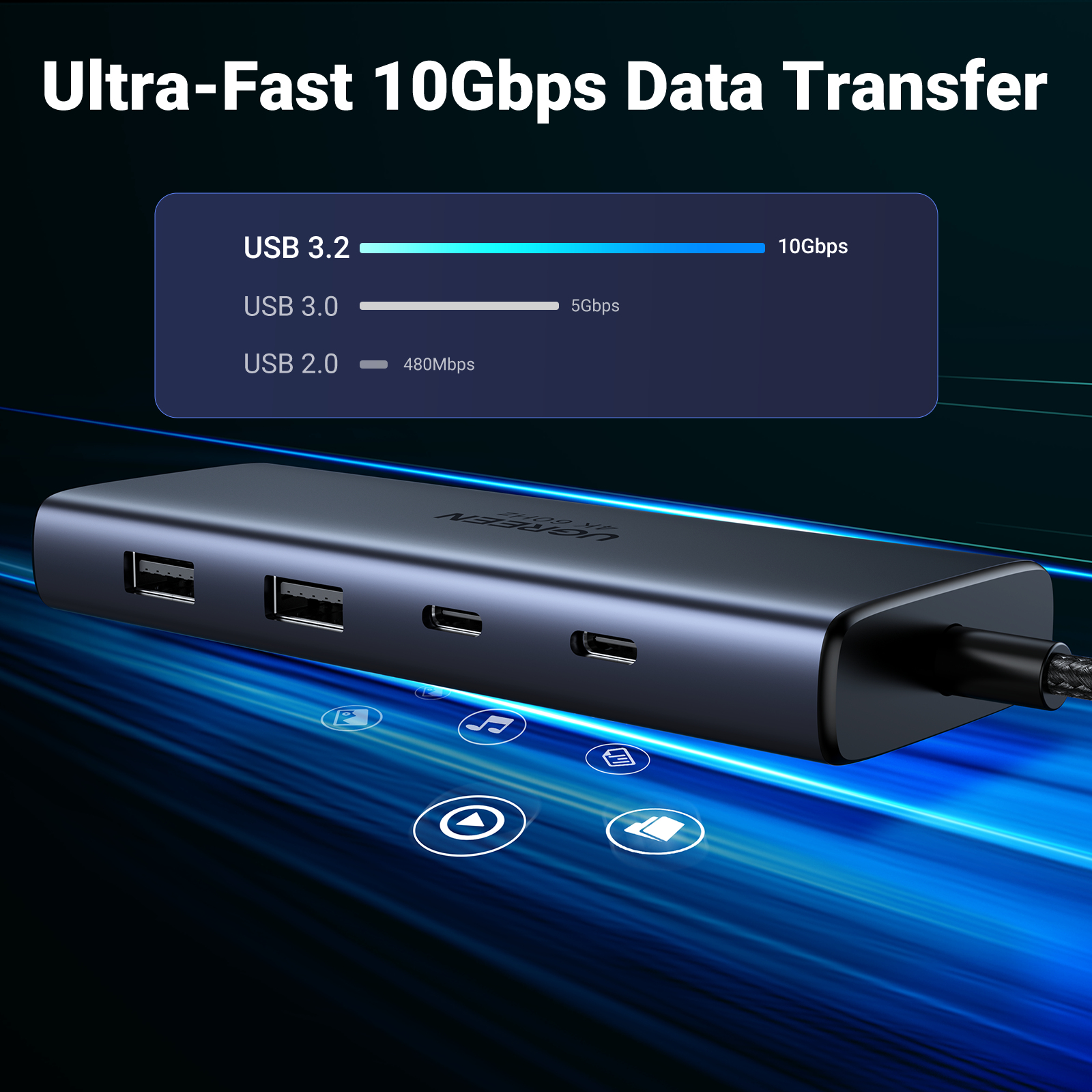 Un hub USB scuro con più porte e un grafico che confronta le velocità USB.