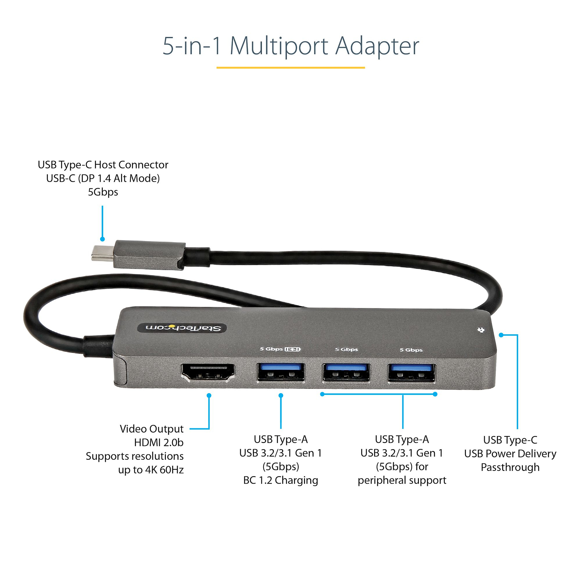 Un adattatore multiport grigio 5 in 1 con porte USB-C, HDMI e USB-A.