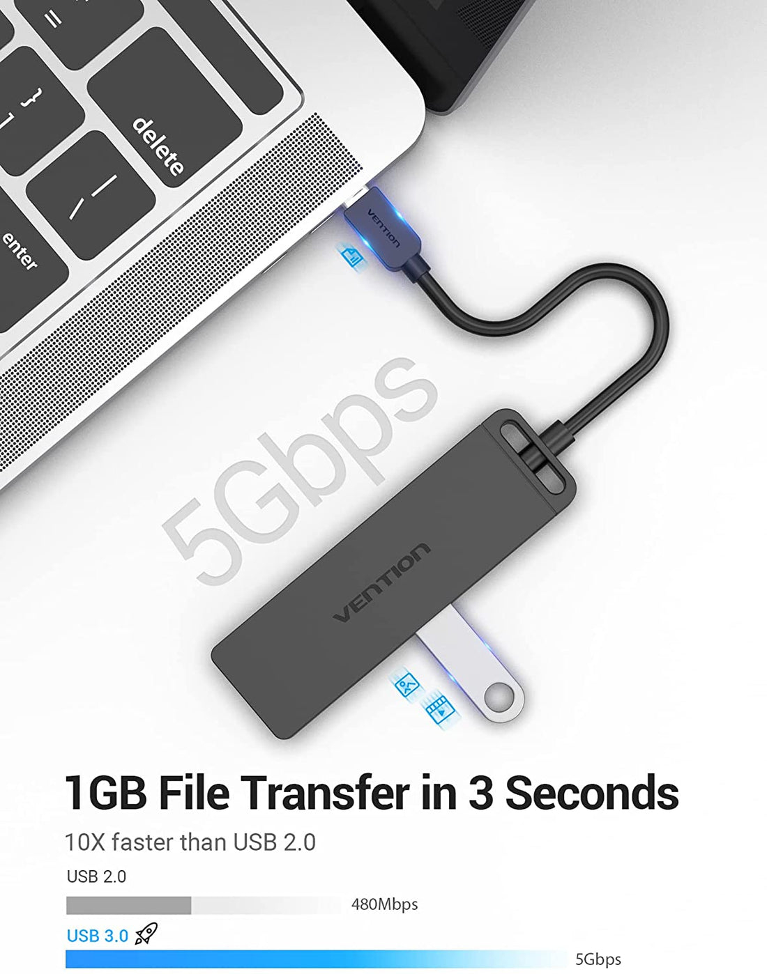 Un concentrador USB-C gris está conectado a un portátil. Muestra 5 Gbps de velocidad de transferencia.