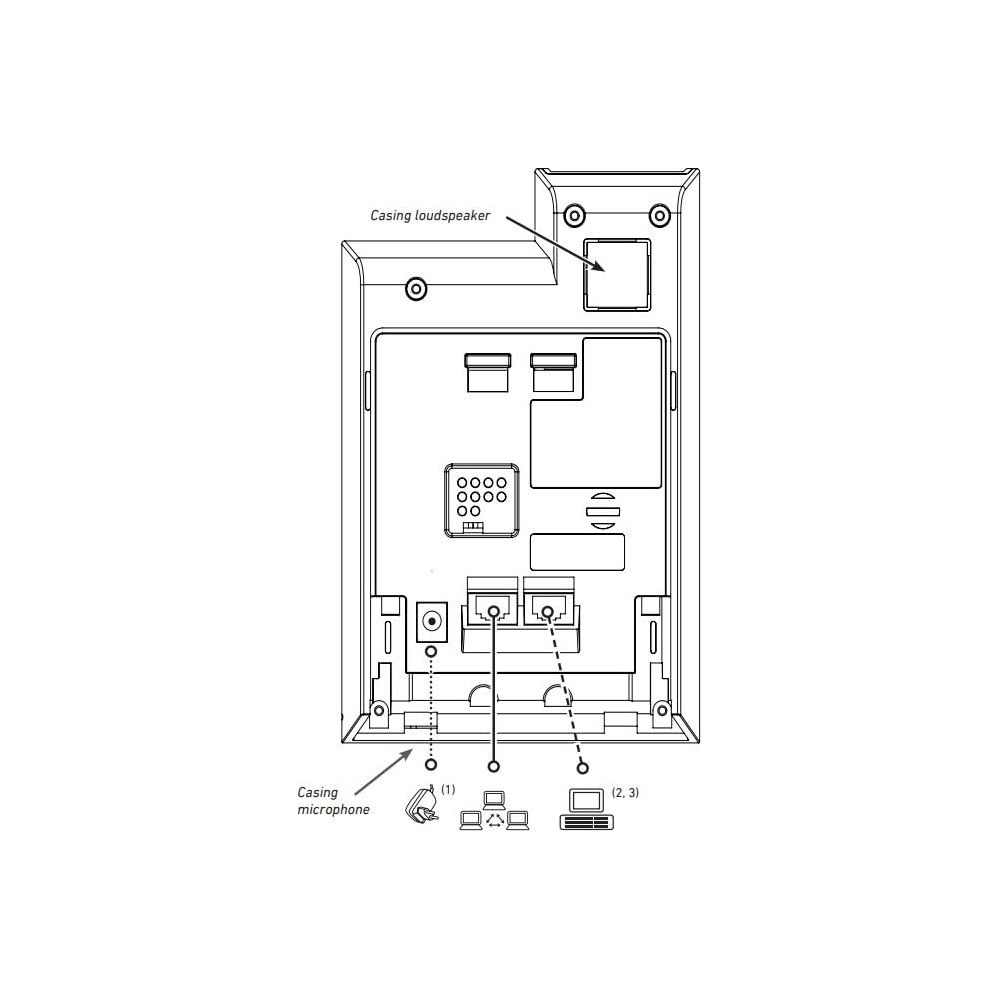 Vista posteriore di un dispositivo con altoparlante, microfono e connessioni.