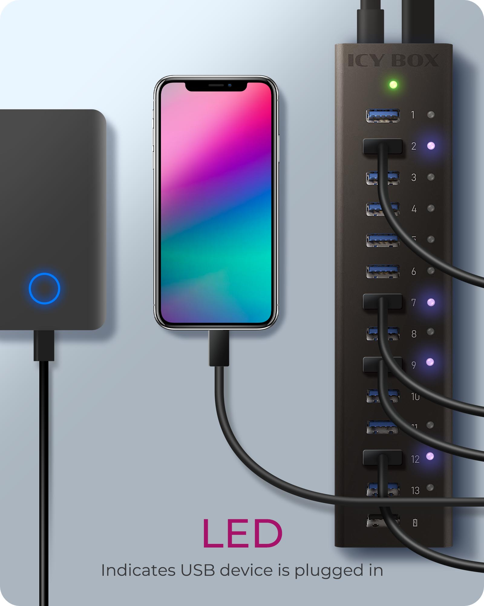 Un hub USB nero con molte porte, uno smartphone e un hard disk esterno.