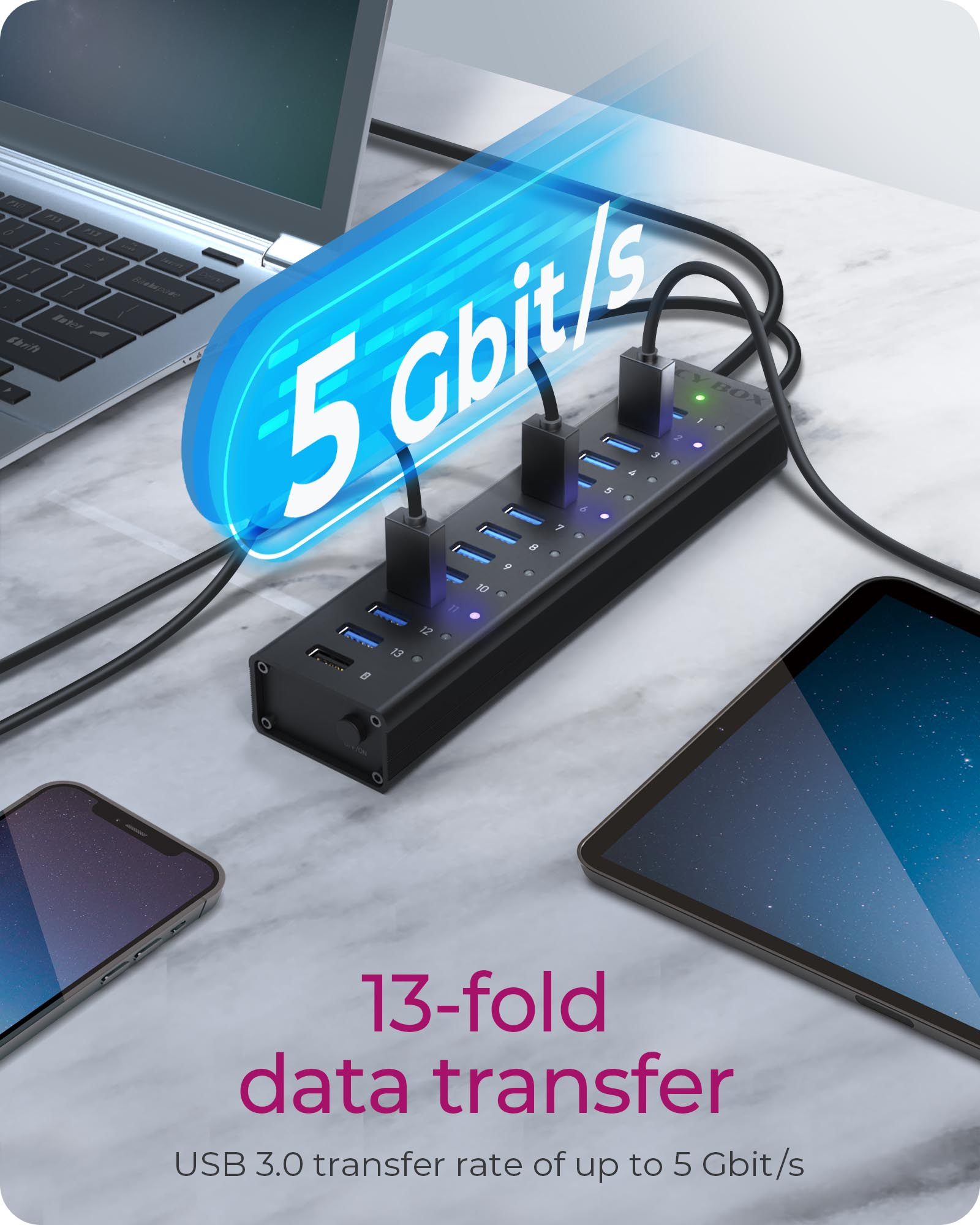 Un hub USB a 13 porte accanto a laptop, tablet e smartphone.