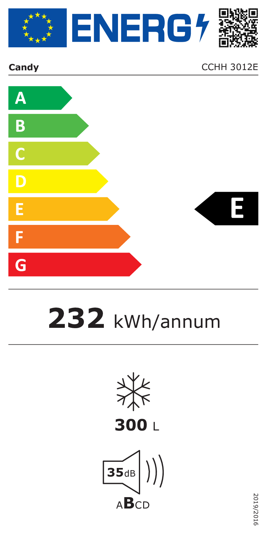 Etiqueta energética para Candy CCHH 3012E con clase de eficiencia energética E.