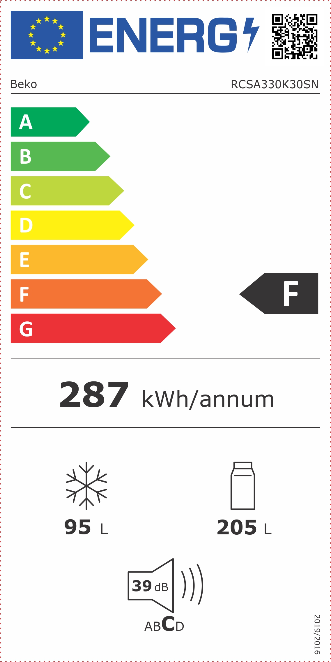 Etichetta energetica Beko, classe F, 287 kWh/anno, congelatore 95 L, frigorifero 205 L.