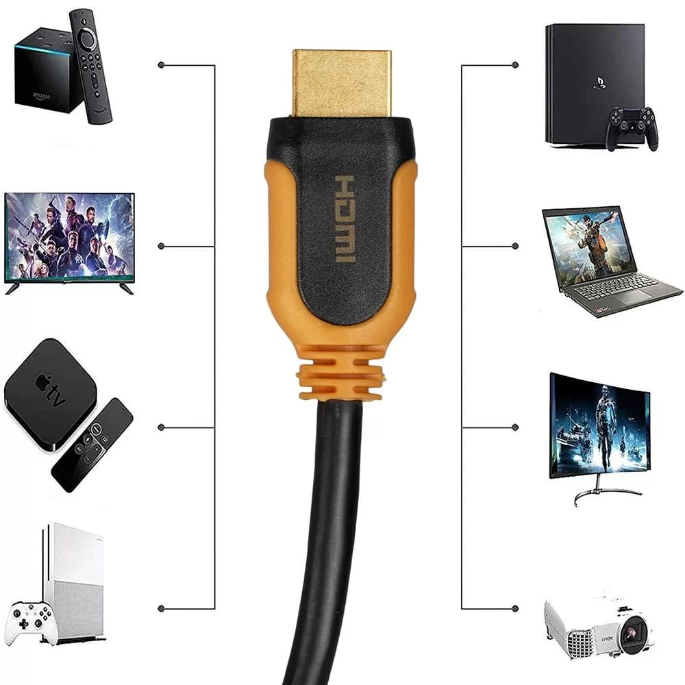 Kabel HDMI łączy urządzenia: konsola, laptop, TV, projektor.