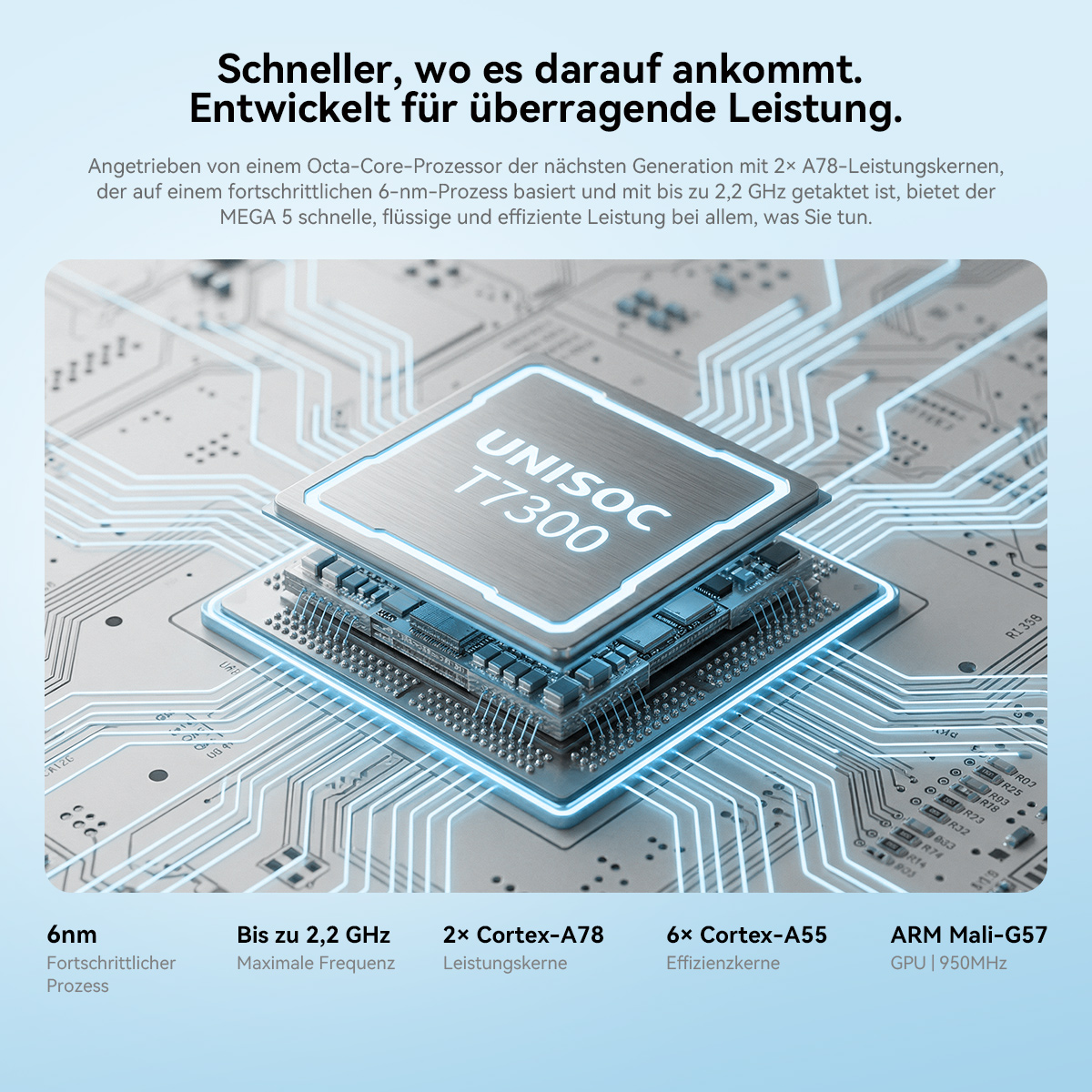 Ein UNISOC T7300 Chip auf einer Leiterplatte, mit technischen Daten.