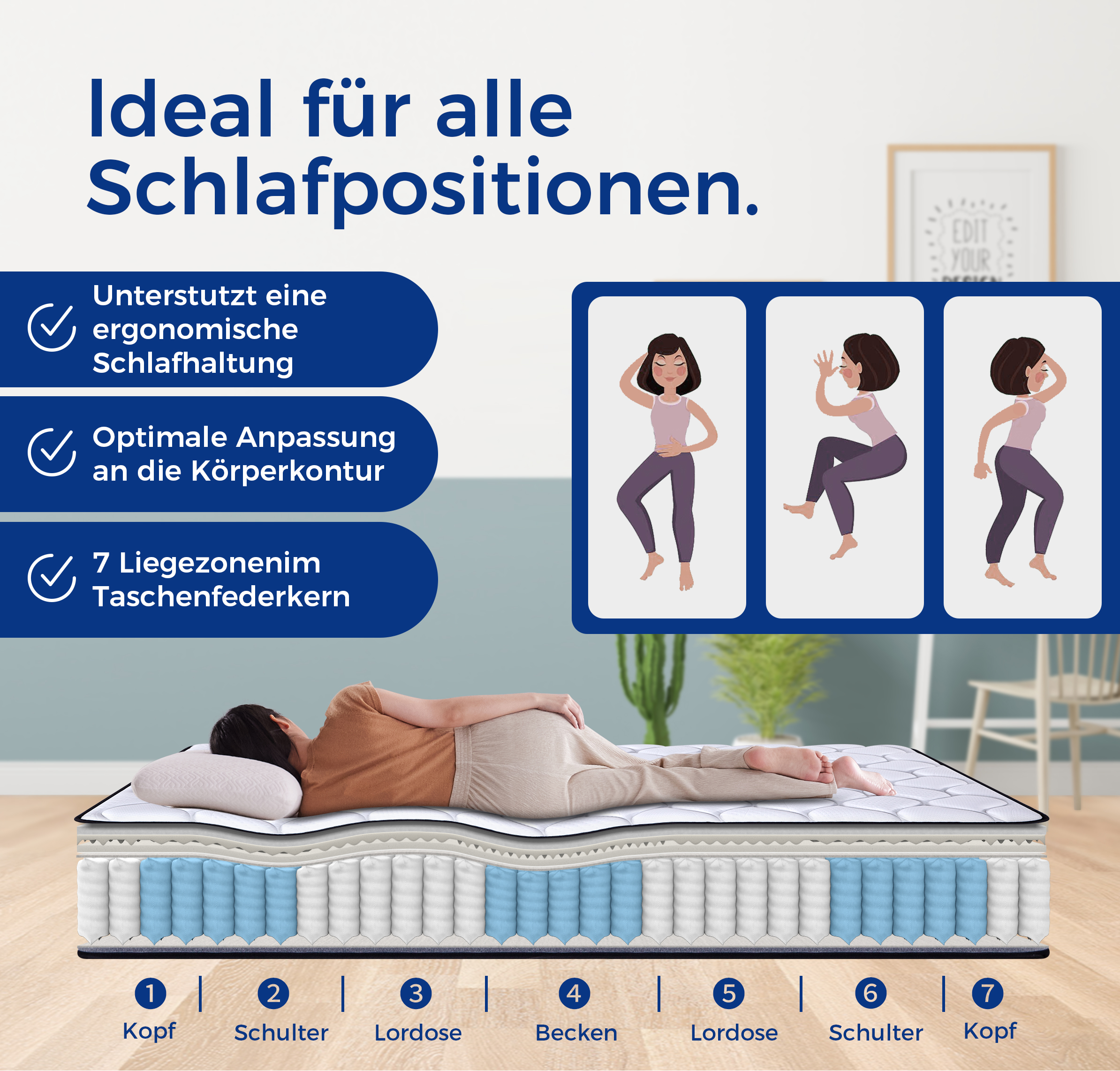Matratzenaufbau mit 7 Zonen und einer Person in Seitenlage. Ideale Schlafpositionen.