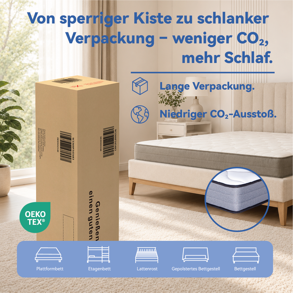 Ein Bett mit Matratze steht bereit. Eine Verpackungsbox liegt links daneben.