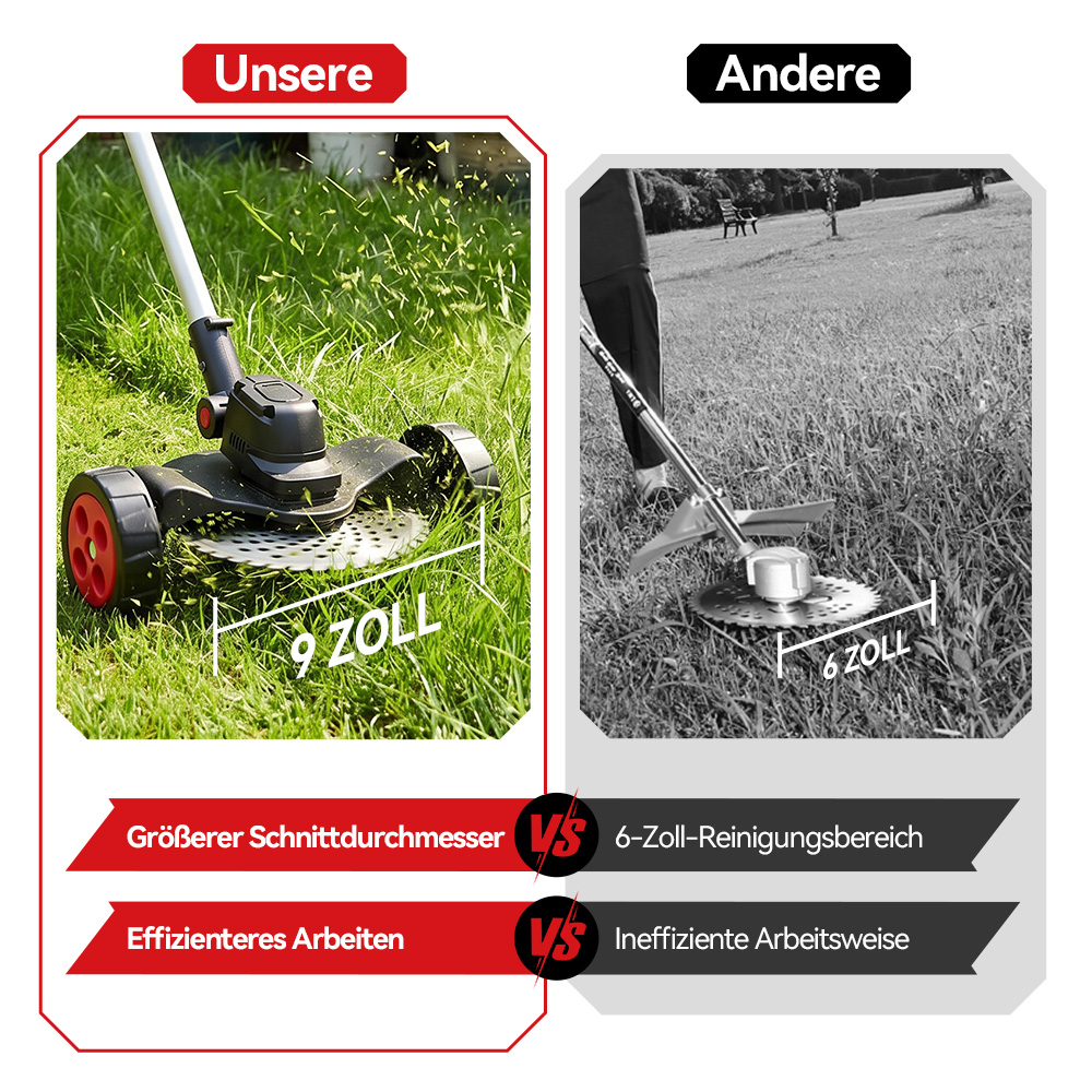 Vergleich von zwei Rasentrimmern: 9-Zoll-Schnittbreite vs. 6-Zoll-Schnittbreite.