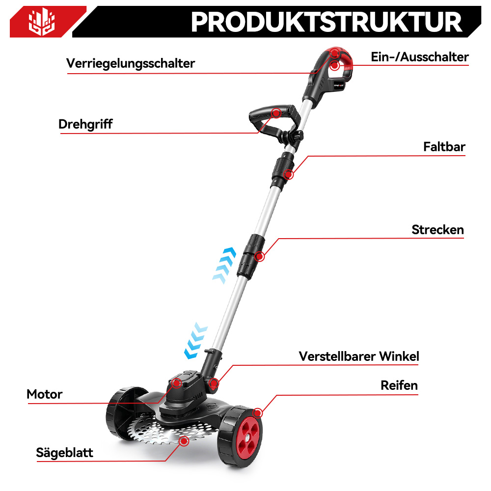 Produktstruktur eines Rasenmähers mit Beschriftungen für Motor, Sägeblatt, Griff und Räder.
