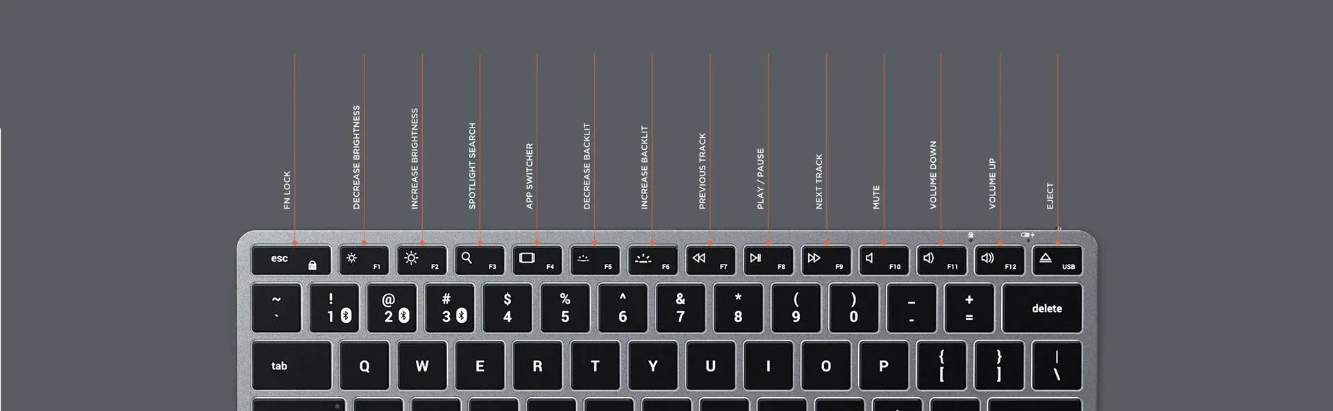 Zbliżenie klawiatury laptopa z etykietami specjalnych klawiszy funkcyjnych.