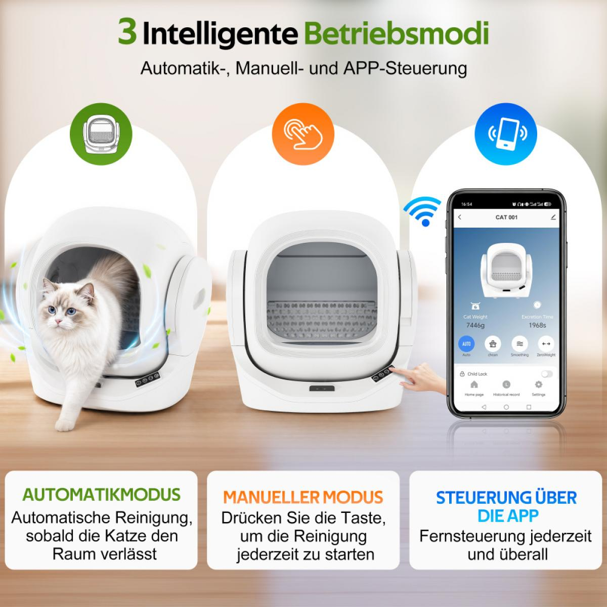 Ein weißer Katzenklo mit drei Modi: Automatik, manuell und APP-Steuerung.