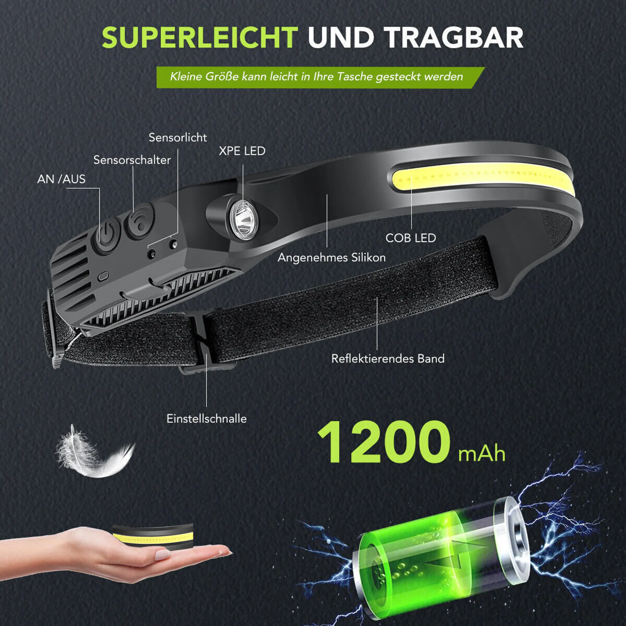 Stirnlampe mit COB und XPE LED, Sensor, 1200 mAh Akku.