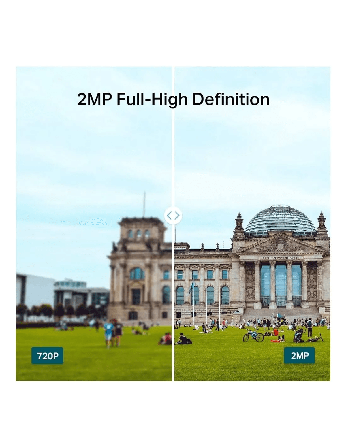 Immagine divisa mostra 720p vs 2MP: Edificio del Reichstag, Berlino. Sinistra sfocata, destra chiara.