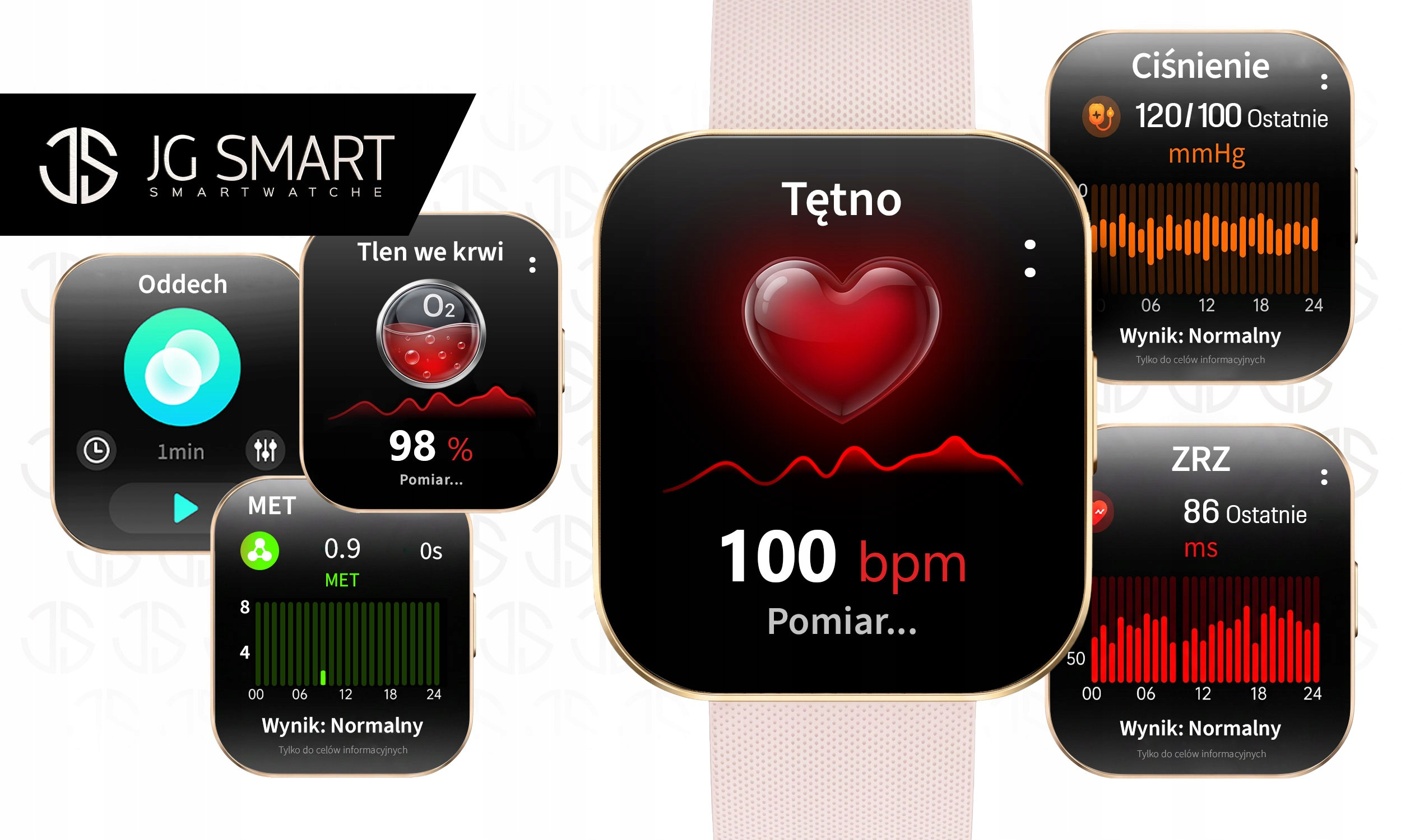 Ekrany smartwatch pokazują tętno, tlen, MET i ciśnienie krwi.