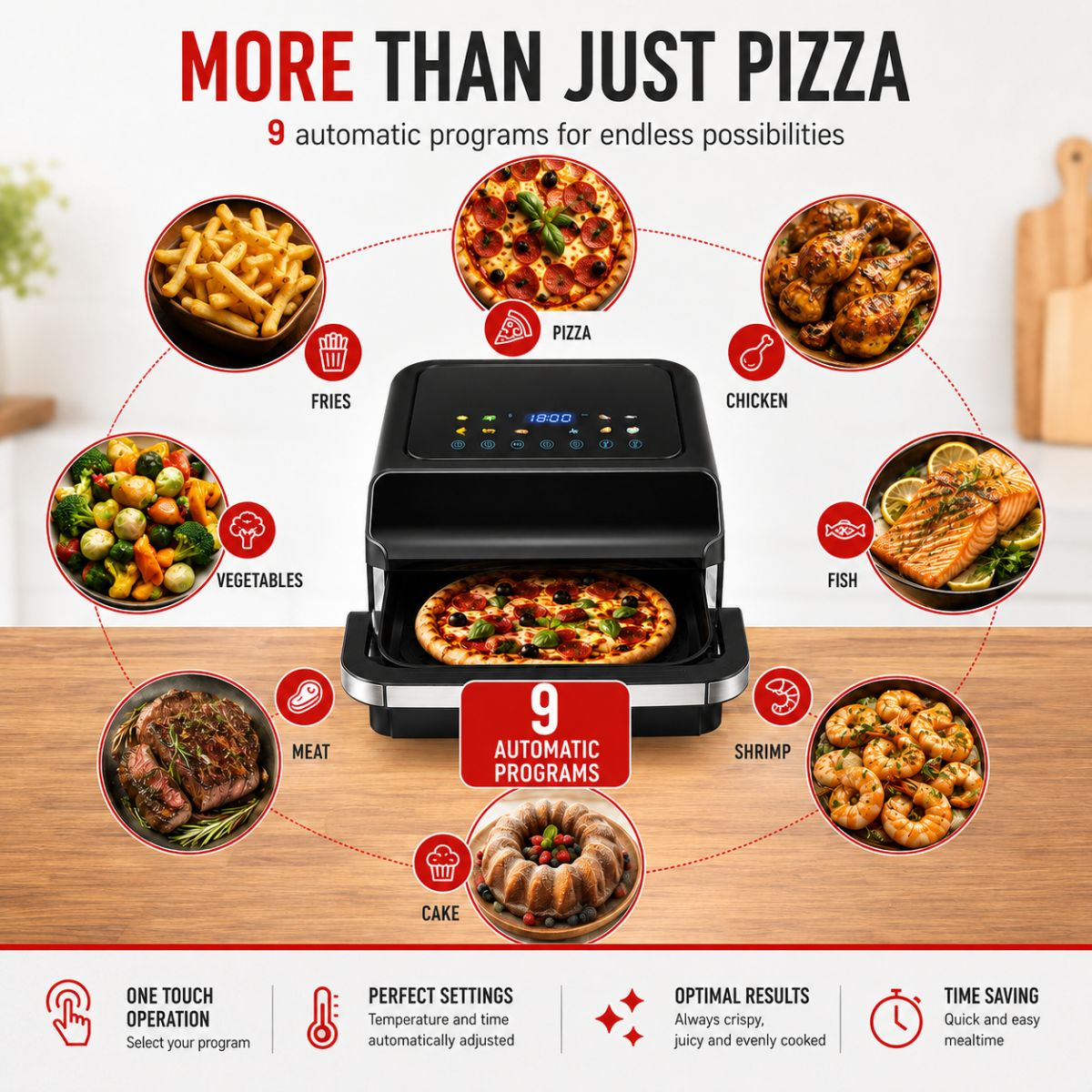 An air fryer with 9 programs cooking pizza, chicken, fish, shrimp, meat, cake, fries, and vegetables.
