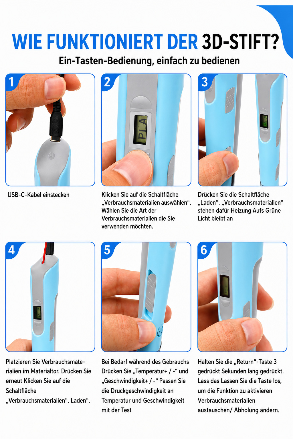 Schritt-für-Schritt-Anleitung zur Bedienung eines 3D-Stifts: Kabel einstecken, Material wählen, laden, anpassen, austauschen.