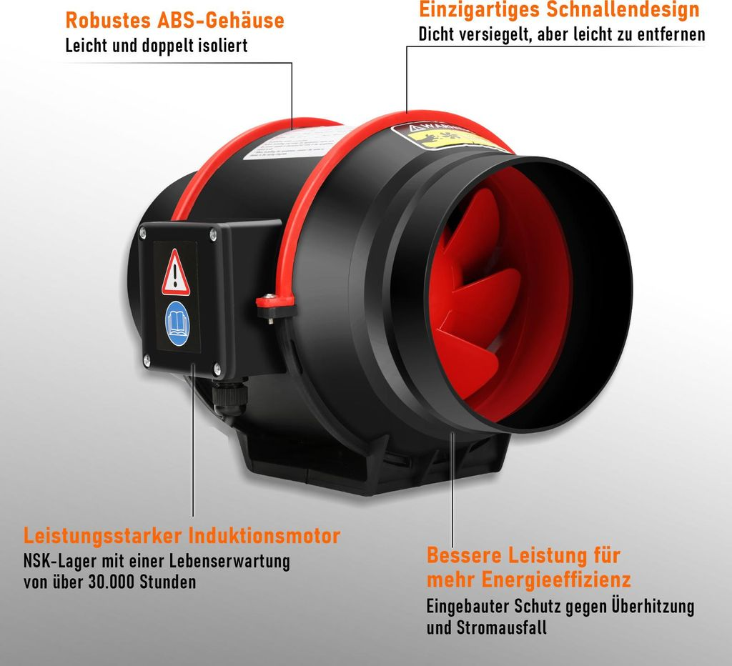 Ein Lüfter mit robustem ABS-Gehäuse, Schnallendesign und leistungsstarkem Motor.