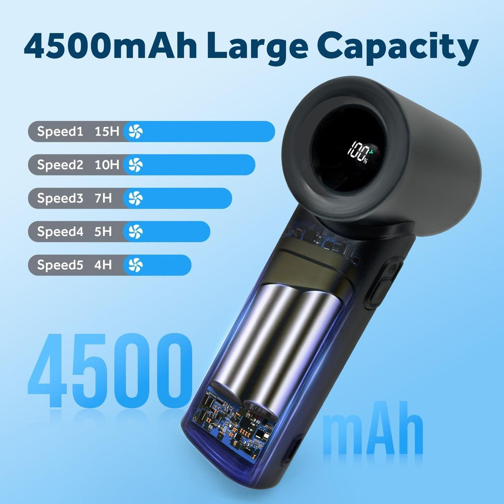 Ein tragbares Ladegerät mit 4500 mAh Kapazität und digitaler Anzeige.