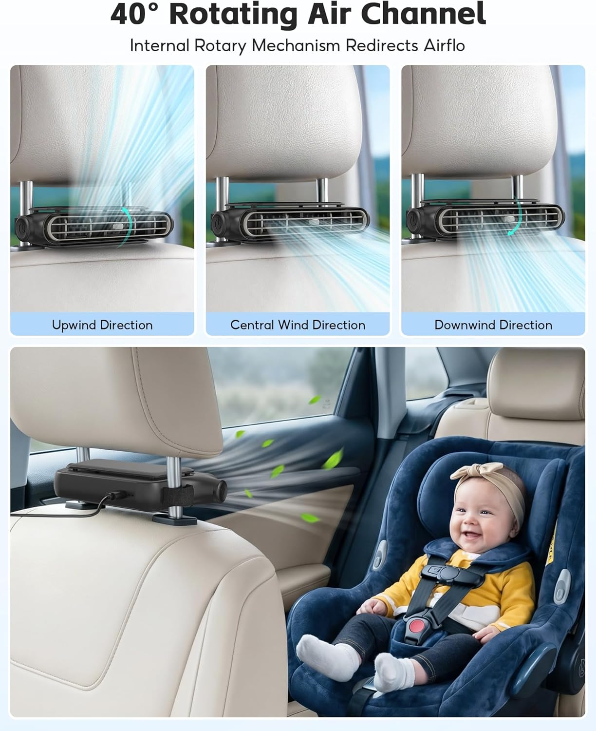 Autositz-Belüftung zeigt Luftstrom in drei Richtungen; Baby sitzt im Autositz.