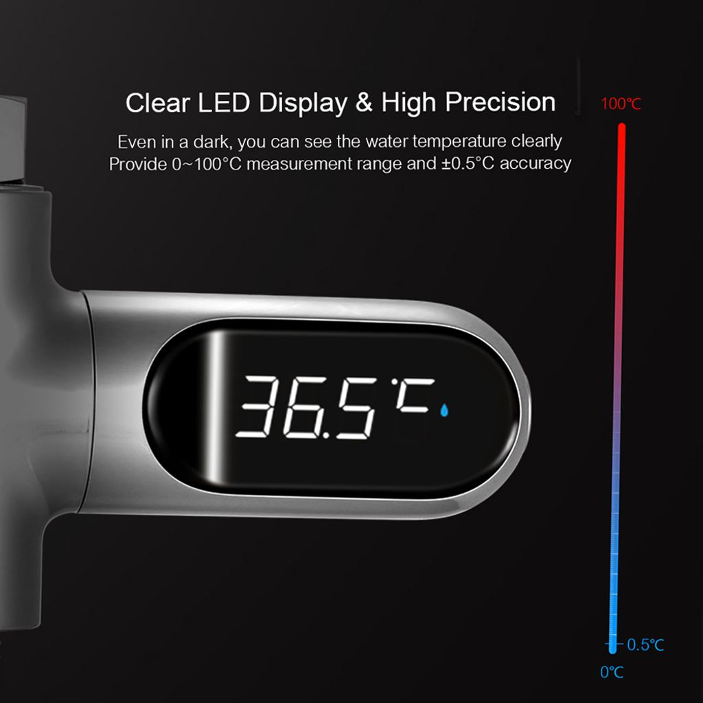 Digitales Thermometer zeigt 36,5°C an, mit einer Farbskala von 0°C bis 100°C.