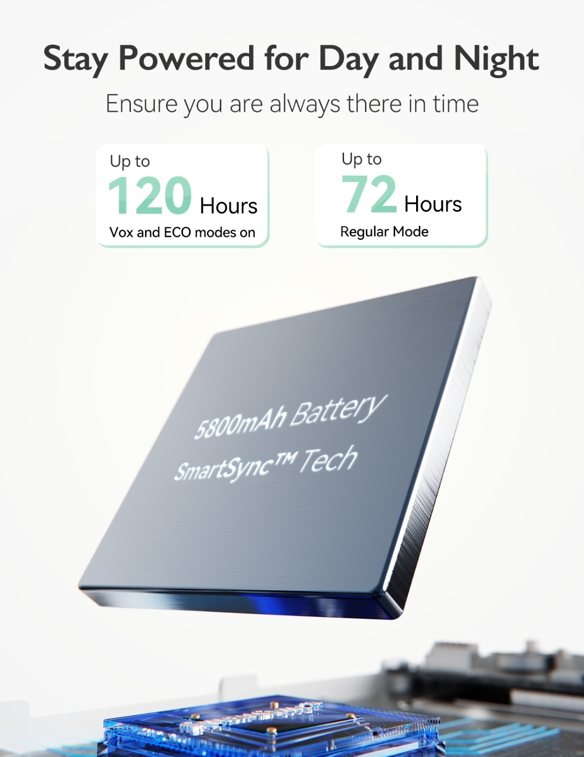 Una batteria grigia con "5800mAh Battery SmartSync Tech" fluttua su una scheda di circuito.