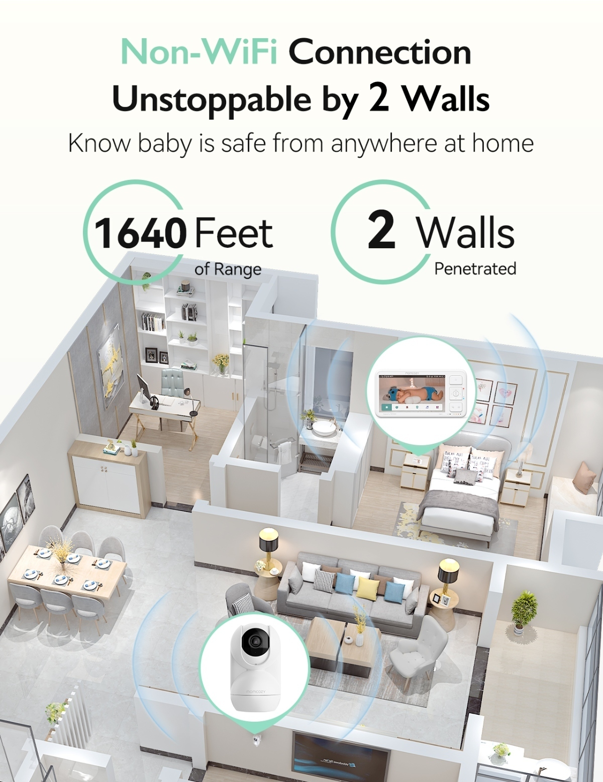 Illustrazione di una casa moderna che mostra la portata e la penetrazione del muro di un baby monitor non WiFi.