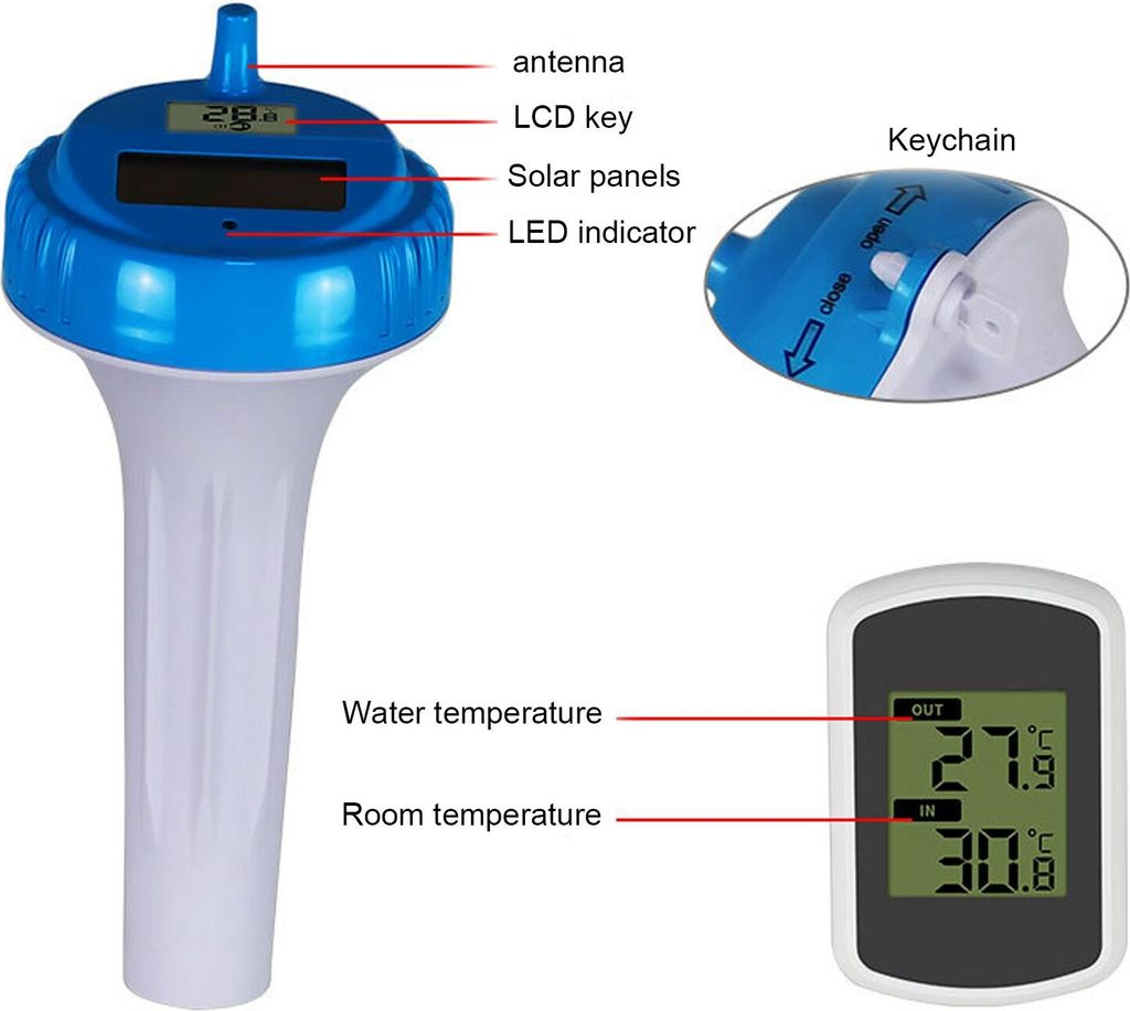 Ein Poolthermometer mit LCD, Solarpanel und ein digitaler Thermometer für Innen/Außen.