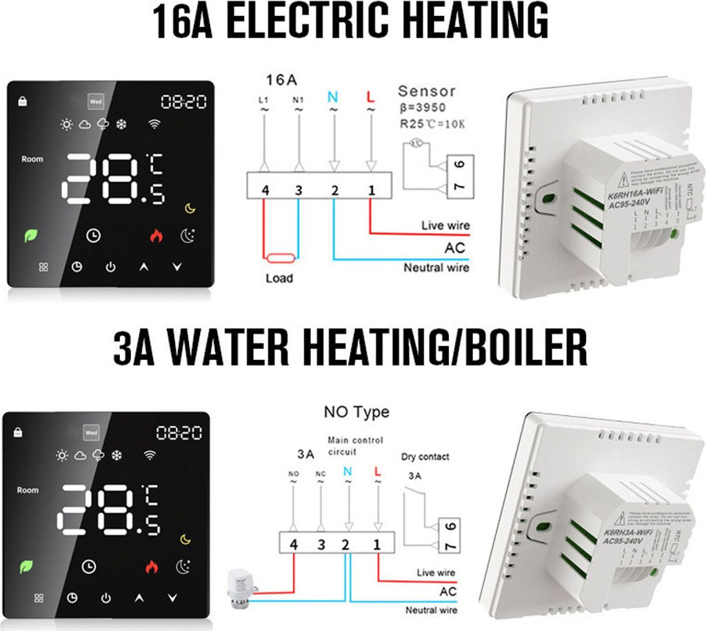 Diagramm zeigt Thermostate fur 16A Elektroheizung und 3A Warmwasserheizung.