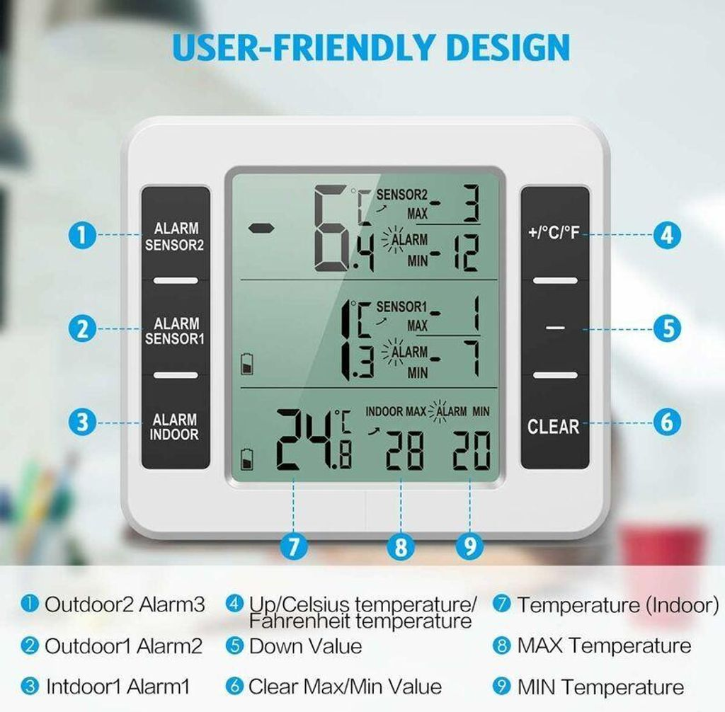 Digitale Wetterstation mit Innen-/Außentemperatur, Alarmen, Max/Min-Werten.