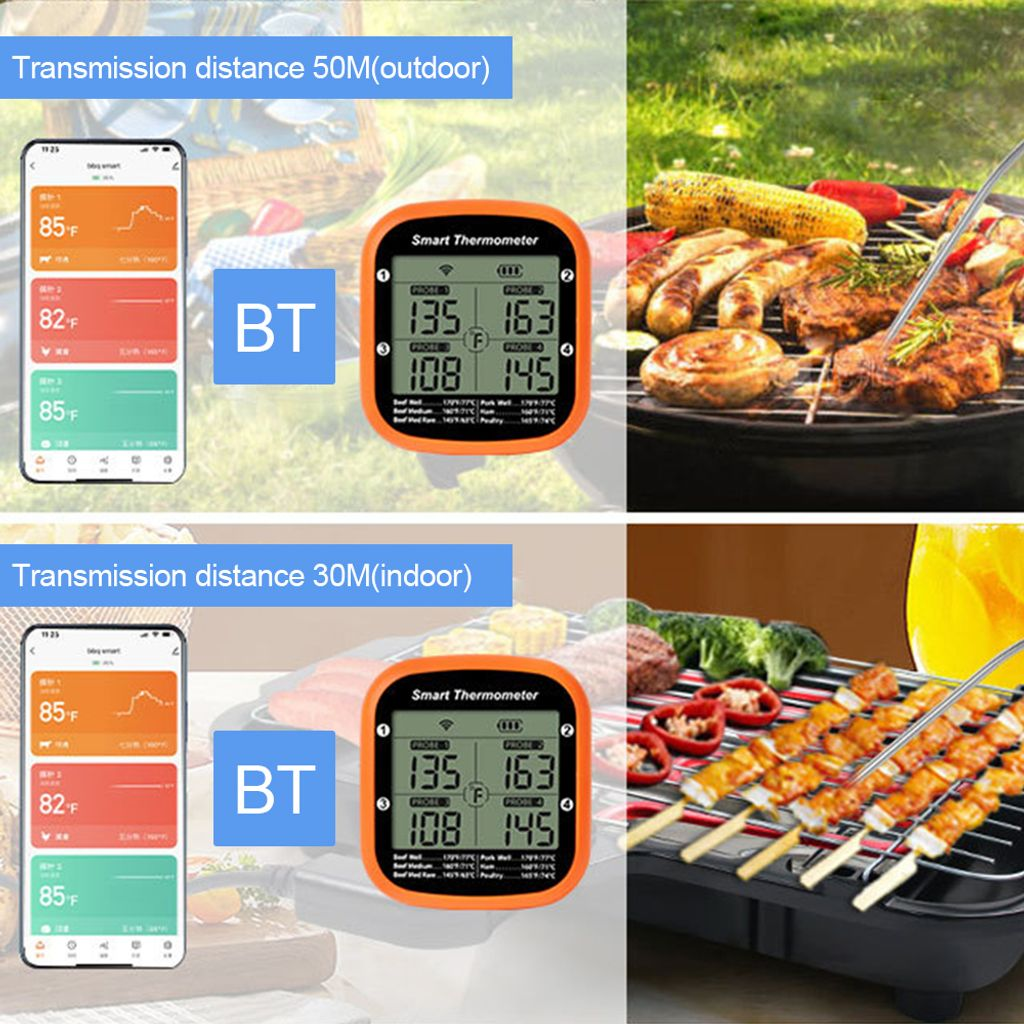 Zwei Szenen zeigen digitale Thermometer mit Fleisch auf Grills.