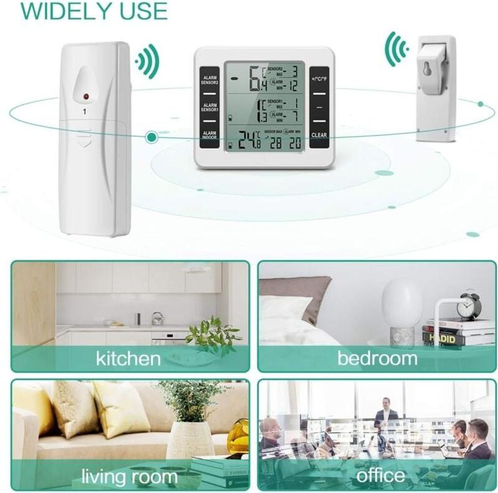 Ein Thermometer mit Außensensor und Anwendungsbildern in Küche, Schlafzimmer, Wohnzimmer, Büro.