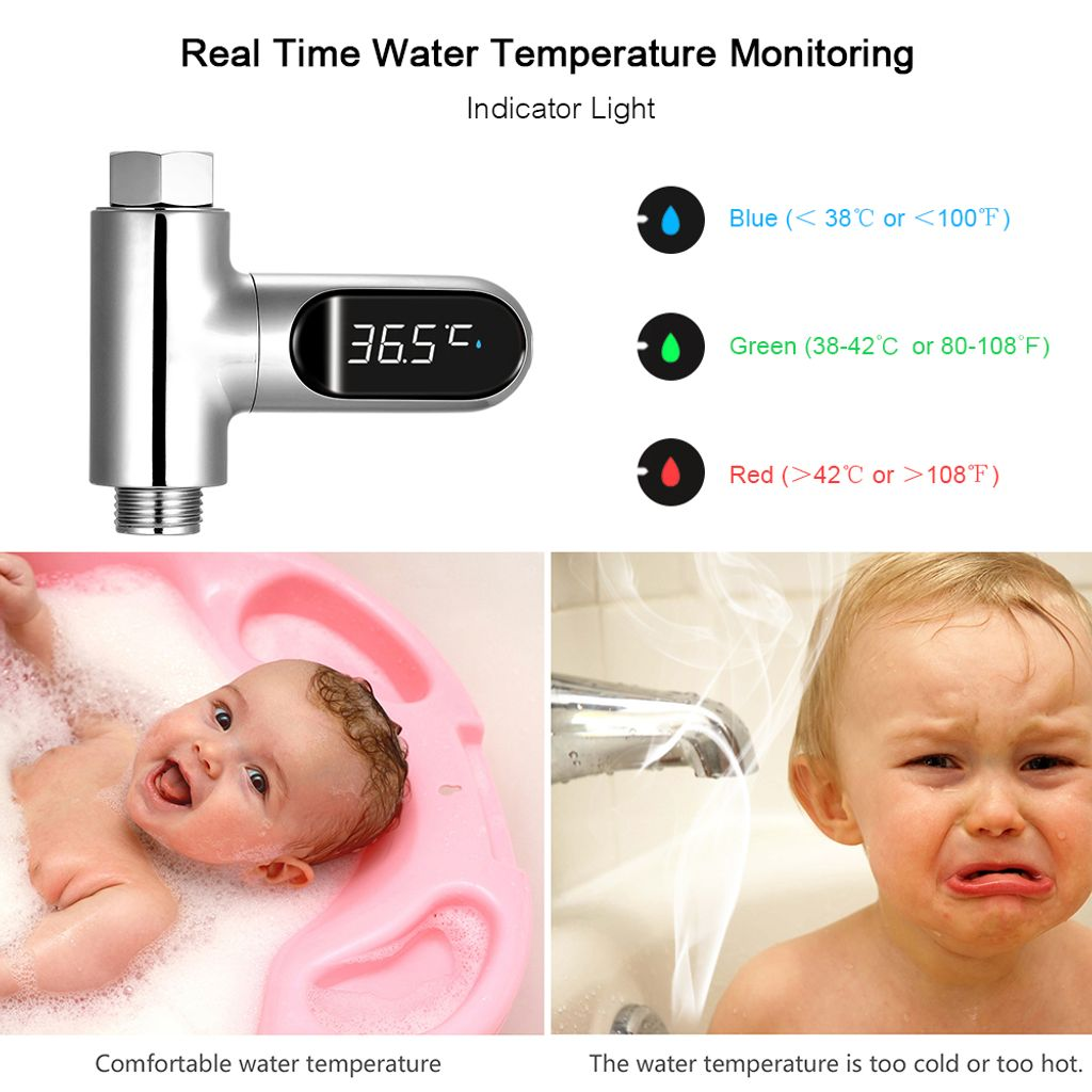 Ein Wasserthermometer zeigt 36.5°C an. Links ein Baby in Schaum, rechts ein weinendes Kind.