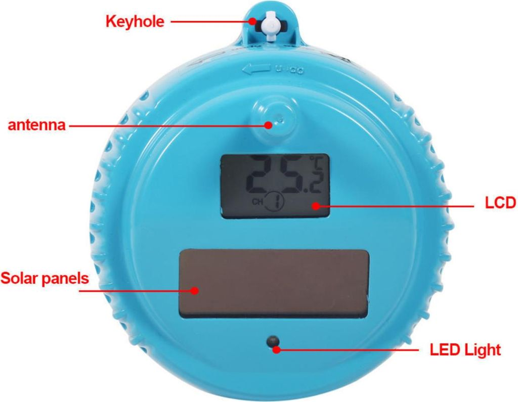 Blaues Gerät mit LCD-Anzeige, Solarpanels, Antenne, Schlüsselloch und LED-Licht.