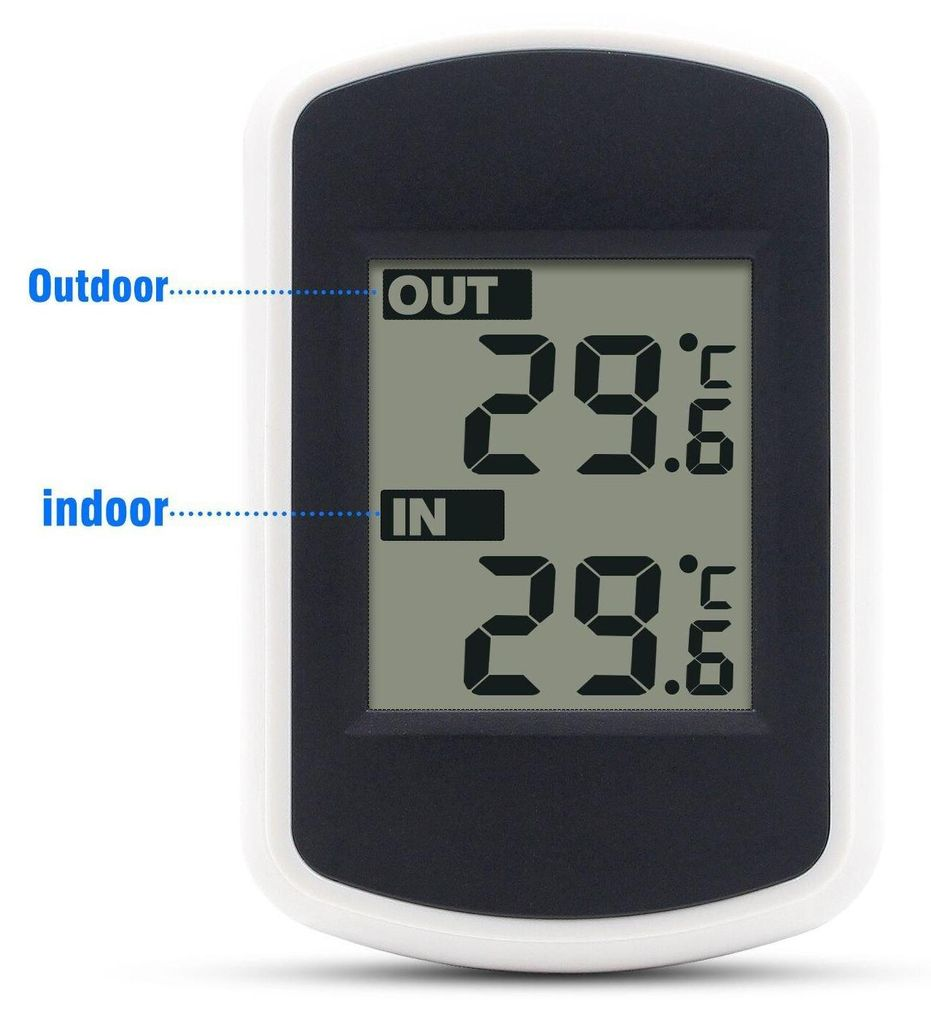 Digitales Thermometer zeigt 29,6 Grad Celsius für Innen- und Außentemperatur an.