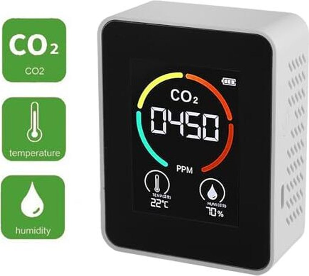 Ein CO2-Messgerät zeigt 450 PPM, 22°C und 70% Luftfeuchtigkeit an.