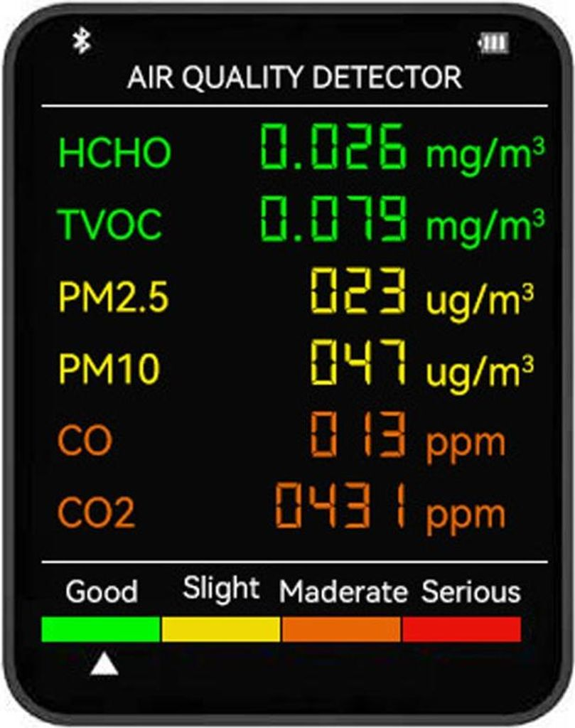 Luftqualitätsdetektor zeigt HCHO, TVOC, PM2.5, PM10, CO, CO2-Werte.