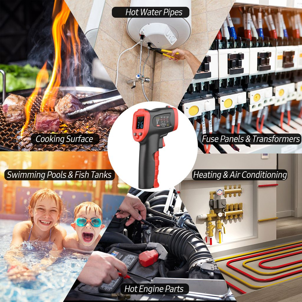 Collage aus Bildern: Fleisch grillen, Infrarot-Thermometer, Schalttafel, Kinder im Pool, Automotor, Heizsystem.