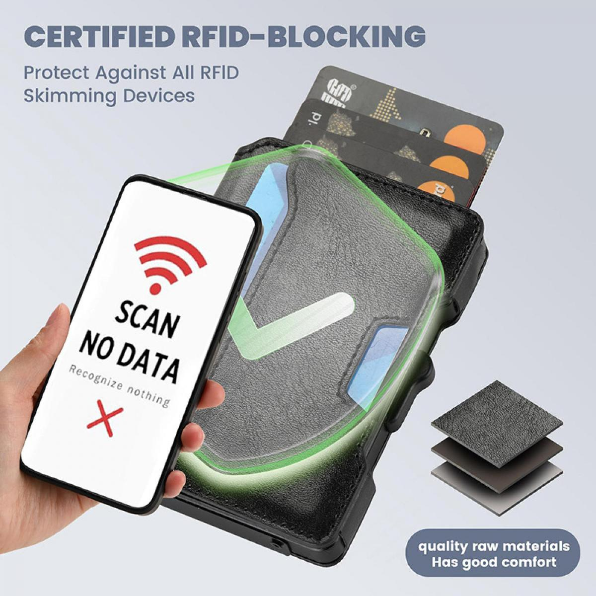 Handy zeigt 'SCAN NO DATA'. RFID-Geldbörse mit Karten ist durch grünen Schild geschützt.