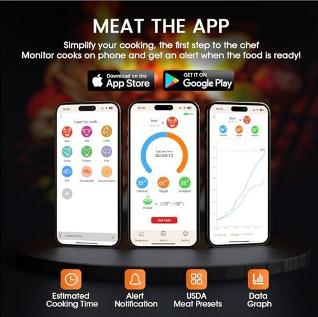 Drei Smartphone-Bildschirme zeigen die Fleisch-App mit Kochzeiten, Benachrichtigungen und Graphen.