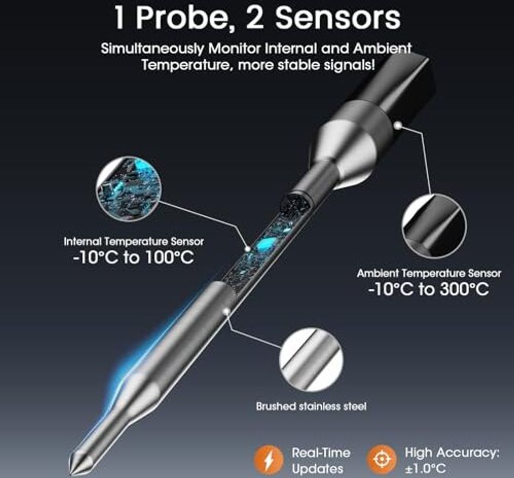 Ein Thermometer mit zwei Sensoren: intern (-10 bis 100°C) und Umgebung (-10 bis 300°C).
