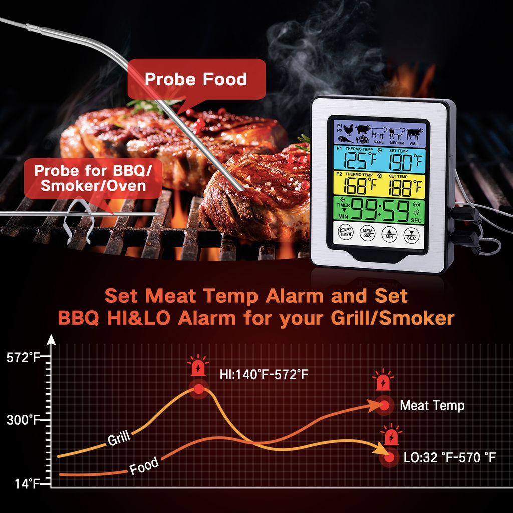 Digitales Thermometer misst Fleisch auf einem Grill. Display zeigt Temperaturen und Timer.